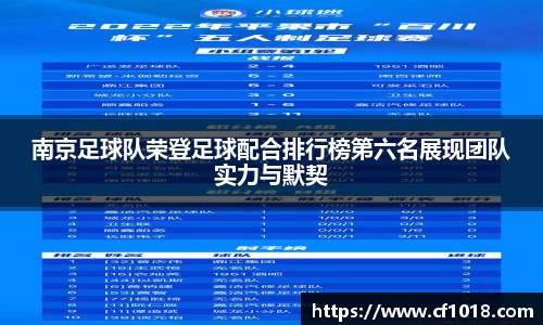 南京足球队荣登足球配合排行榜第六名展现团队实力与默契
